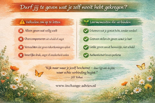 Een kleurrijke poster met vergelijk tussen valkuilen en leermomenten